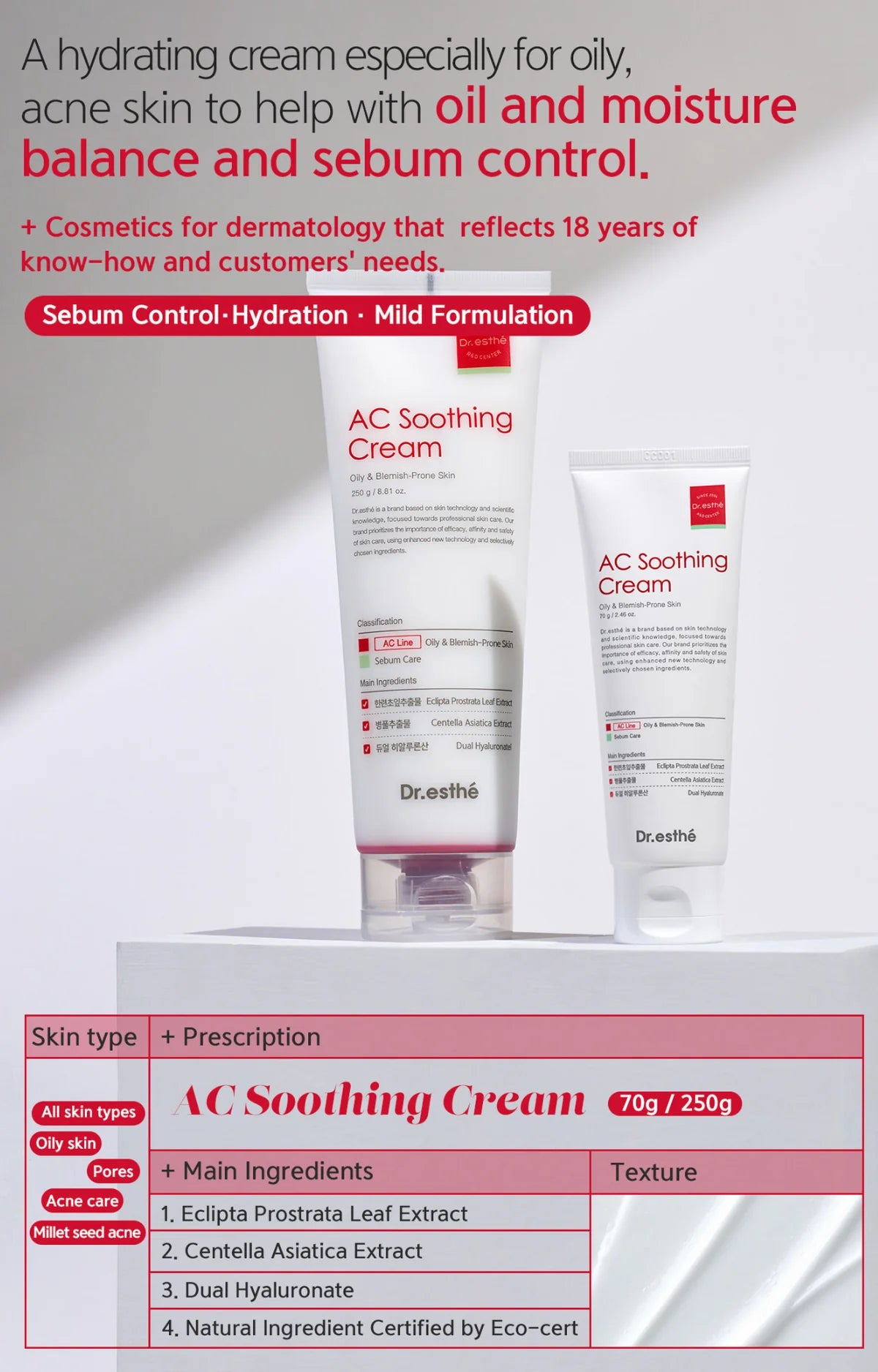 DR. ESTHE
AC Soothing Cream 60mL